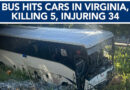 Virginia