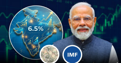 The International Monetary Fund (IMF) has projected that India's economic growth rate may moderate to 6.4%, citing evolving global economic conditions and domestic growth factors.