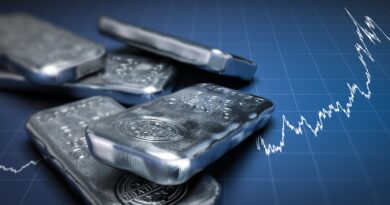 Silver Futures Slip to Rs 2.40 Lakh/Kg