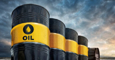 Crude Oil Futures Gain on Firm Global Cues