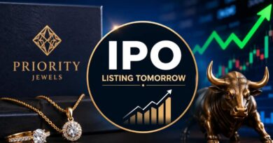 Priority Jewels Shares List 15% Higher, Rally to Upper Circuit on Strong Demand